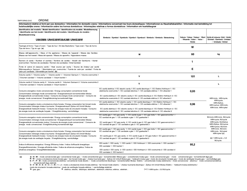 Page 1 of the manual User Manual Glem Gas U865MI6