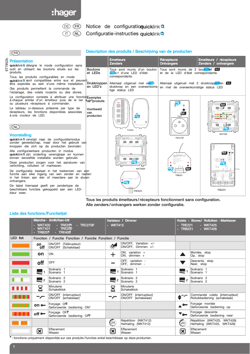 Page 1 of the manual User Manual Hager 85655131