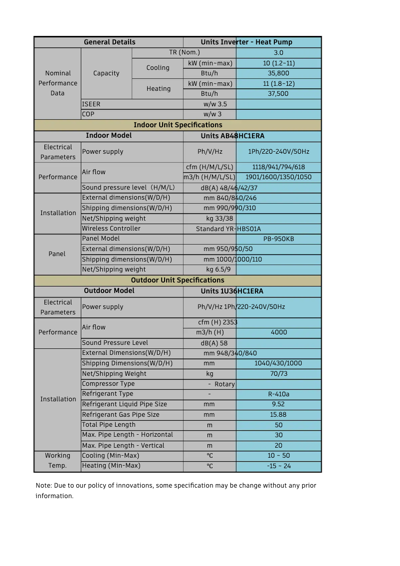 Page 1 of the manual User Manual Haier AB48HC1ERA