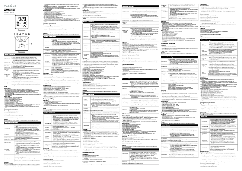 Page 1 of the manual User Manual Nedis WEST403BK