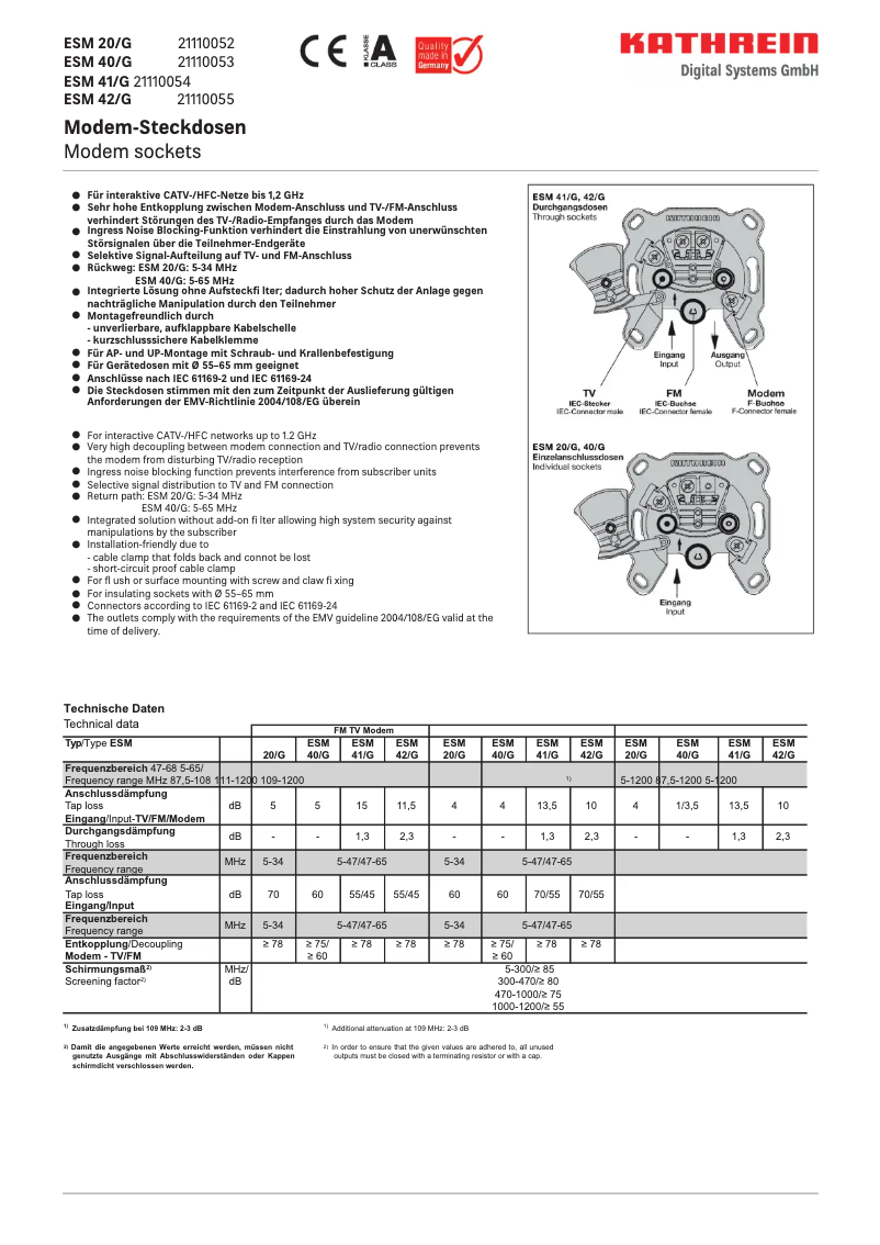 Page 1 of the manual Technical Sheet Kathrein ESM 40/G