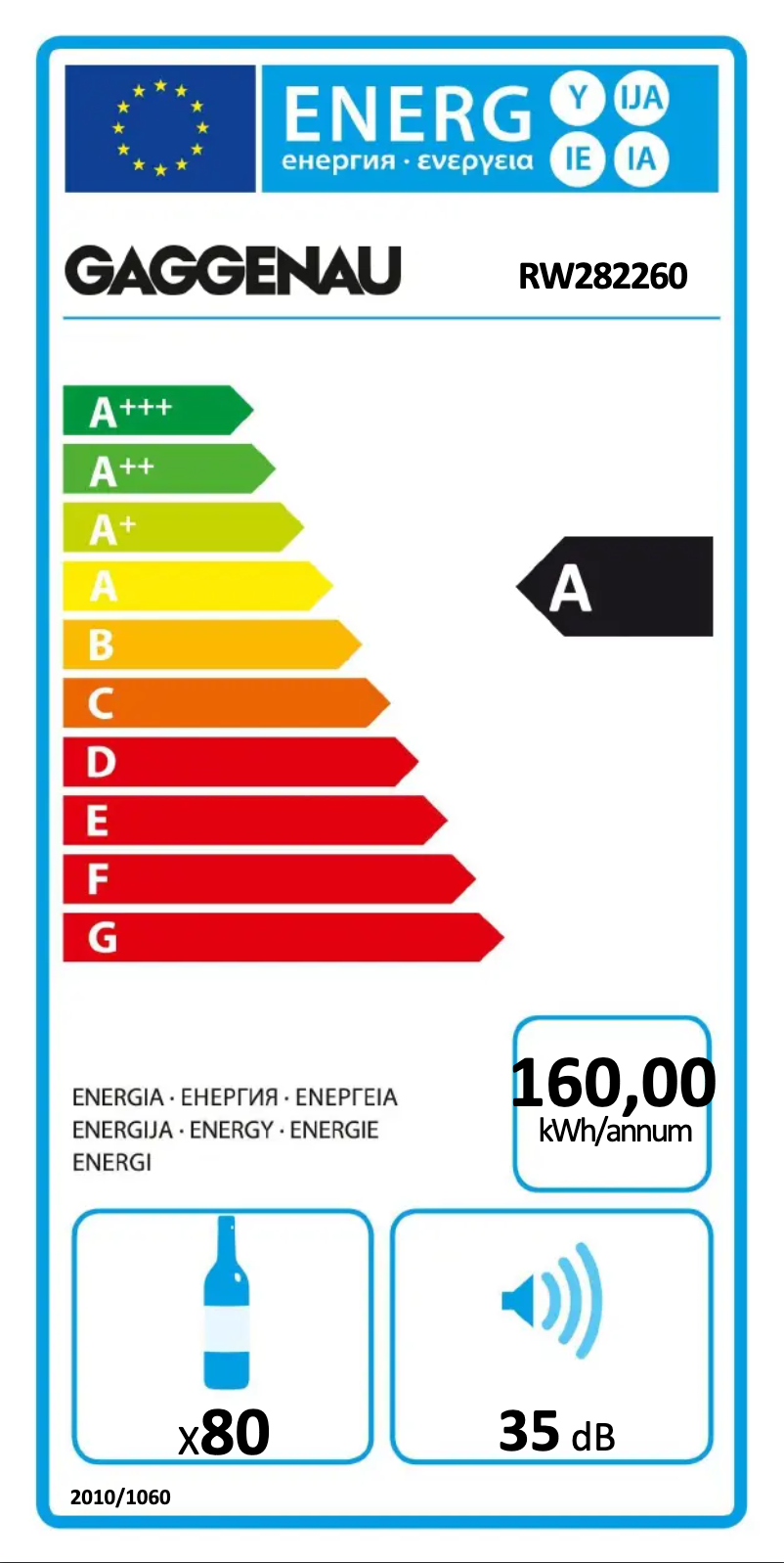 First page image of the manual for RW282260