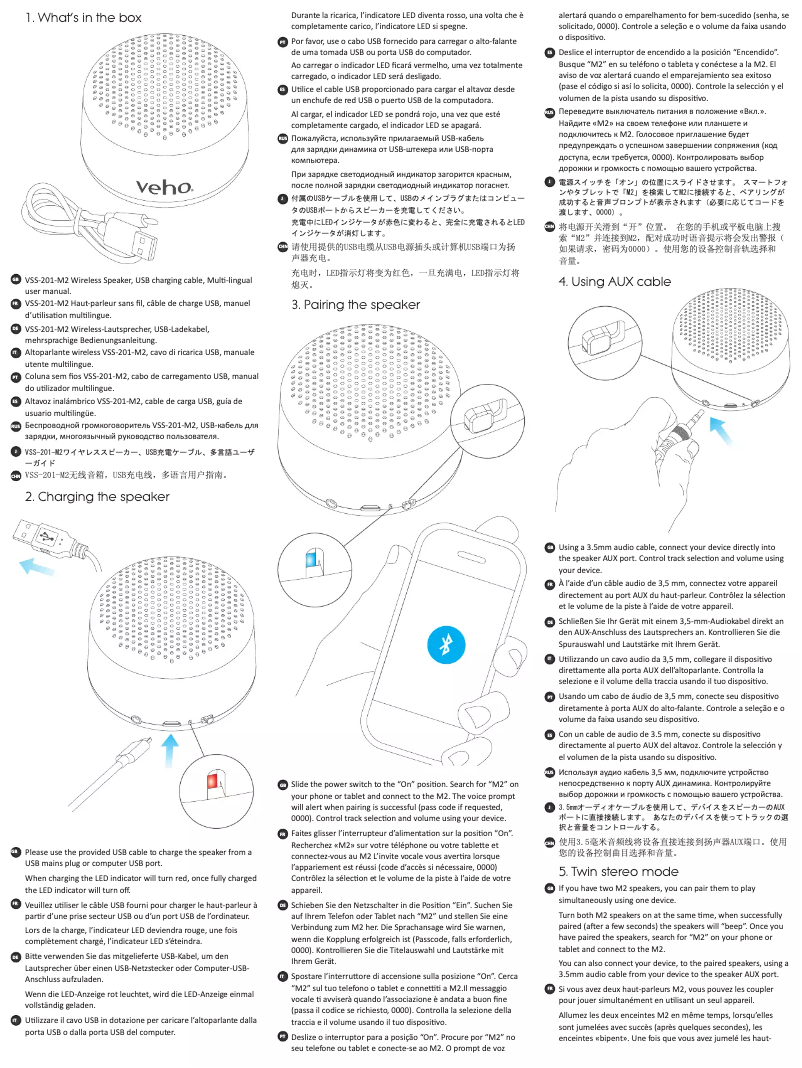 First page image of the manual for M2