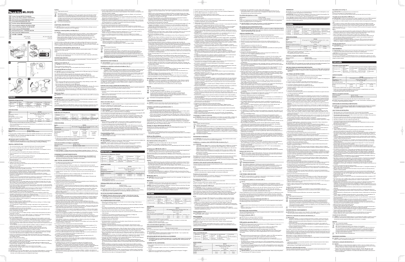 Page 1 of the manual User Manual Makita ML002G