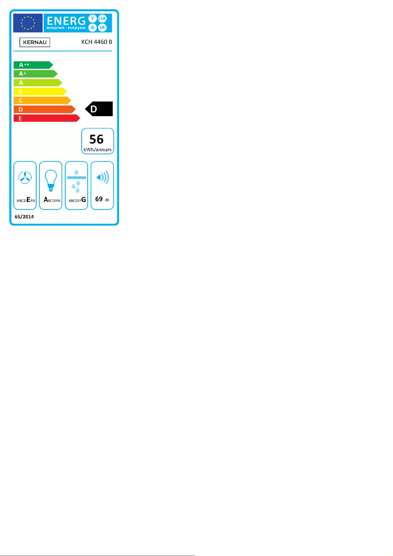 First page image of the manual for KCH 4460 B
