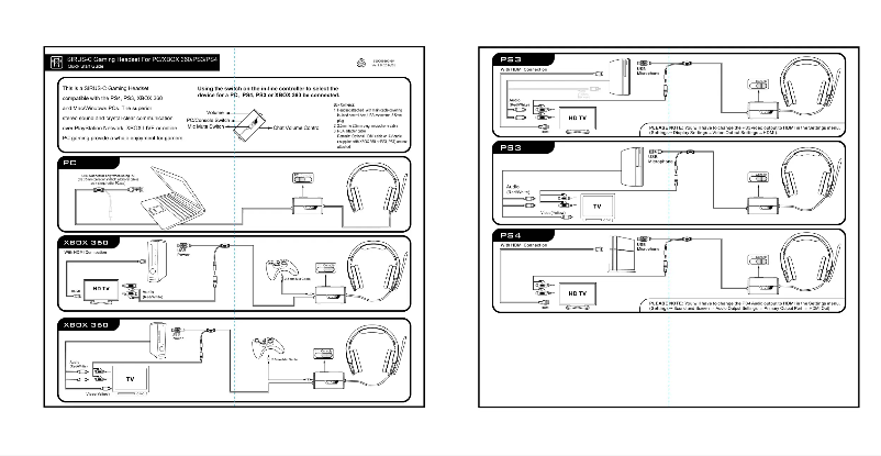 Page 1 of the manual User Manual Cooler Master Sirus-C