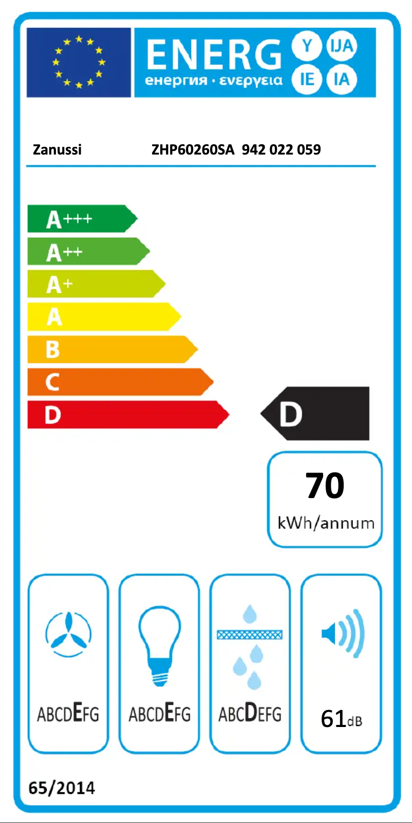 Page 1 of the manual Energy Label Zanussi ZHP60260SA