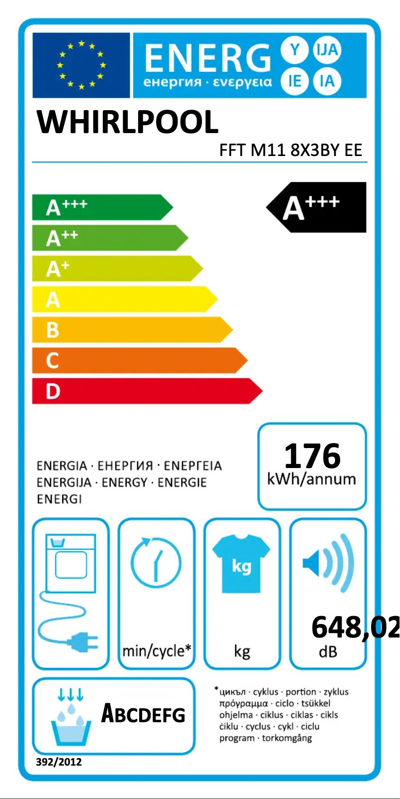 Page 1 of the manual Energy Label Whirlpool FFT M11 8X3BY EE
