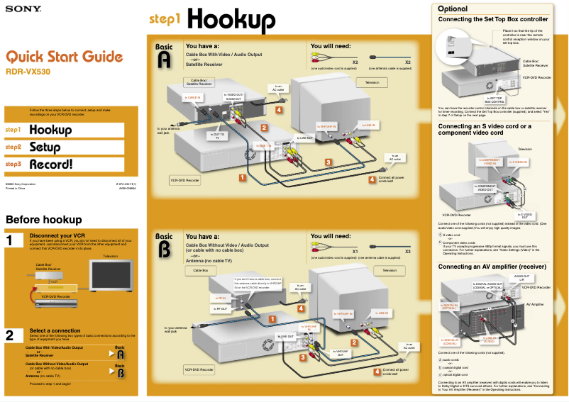 First page image of the manual for RDR-VX530