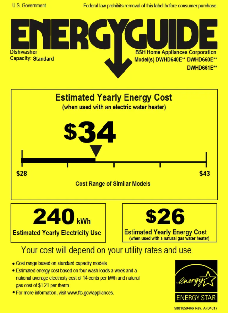 Page 1 of the manual Energy Label Thermador DWHD661EFP