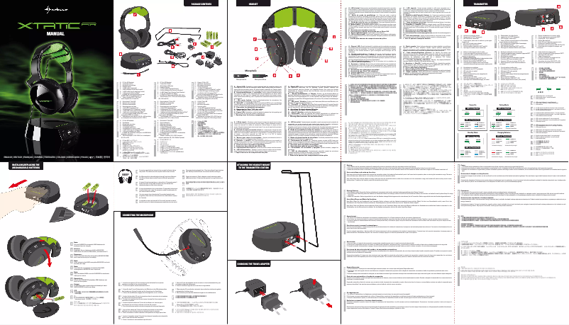 Page 1 of the manual User Manual Sharkoon X-Tatic Air