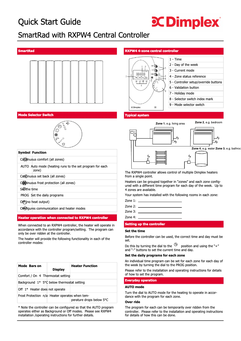 Page 1 of the manual User Manual Dimplex SRX120EM