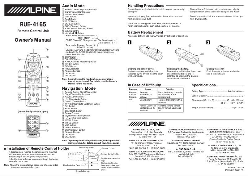 First page image of the manual for RUE-4165