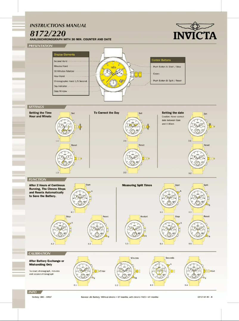 Page 1 of the manual User Manual Invicta Wildflower 5377