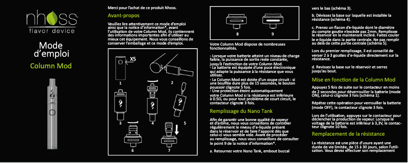 First page image of the manual for Column Mod