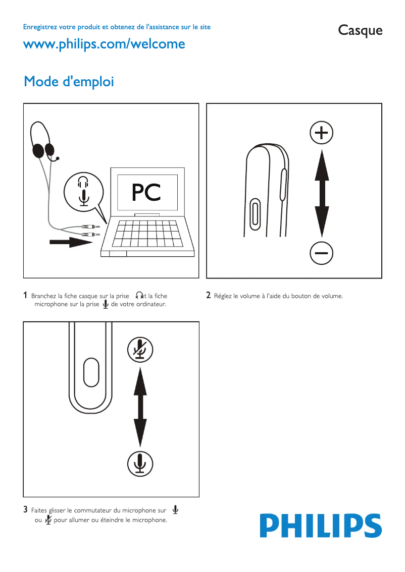Image de la première page du manuel de l'appareil SHM7410U