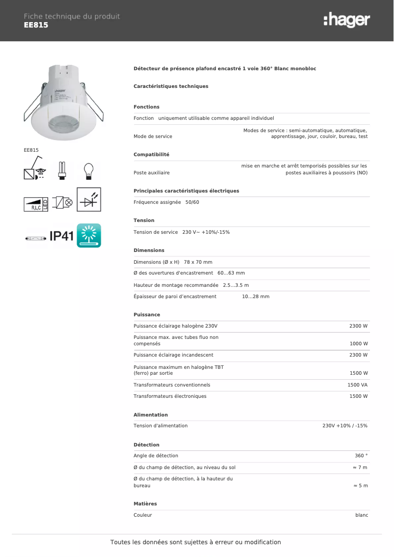 First page image of the manual for EE815