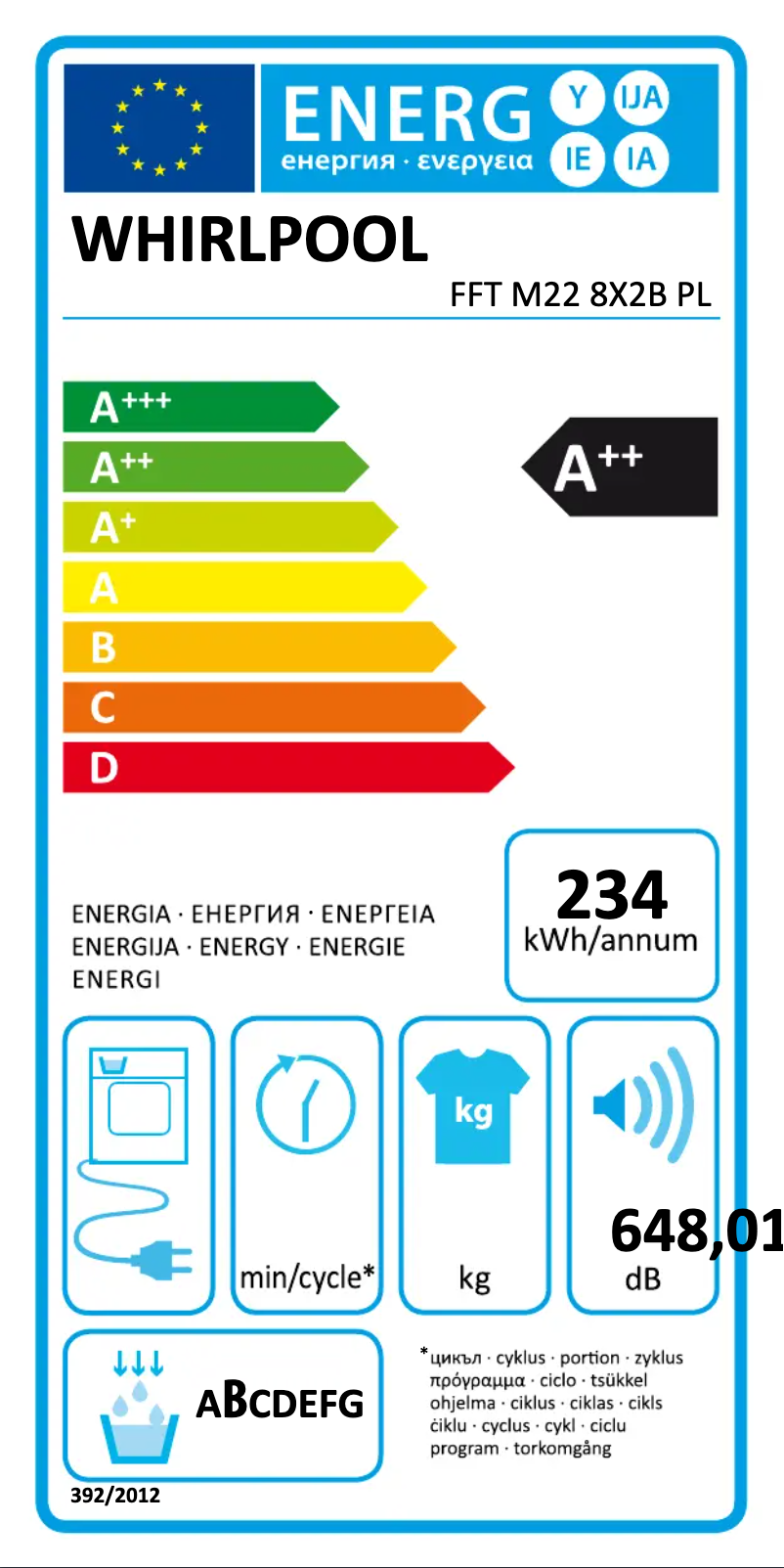 Page 1 of the manual User Manual Whirlpool FFT M22 8X2B