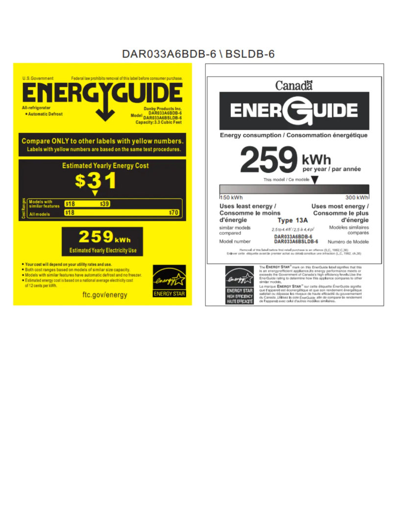 Page 1 of the manual Energy Label Danby DAR033A6BDB-6