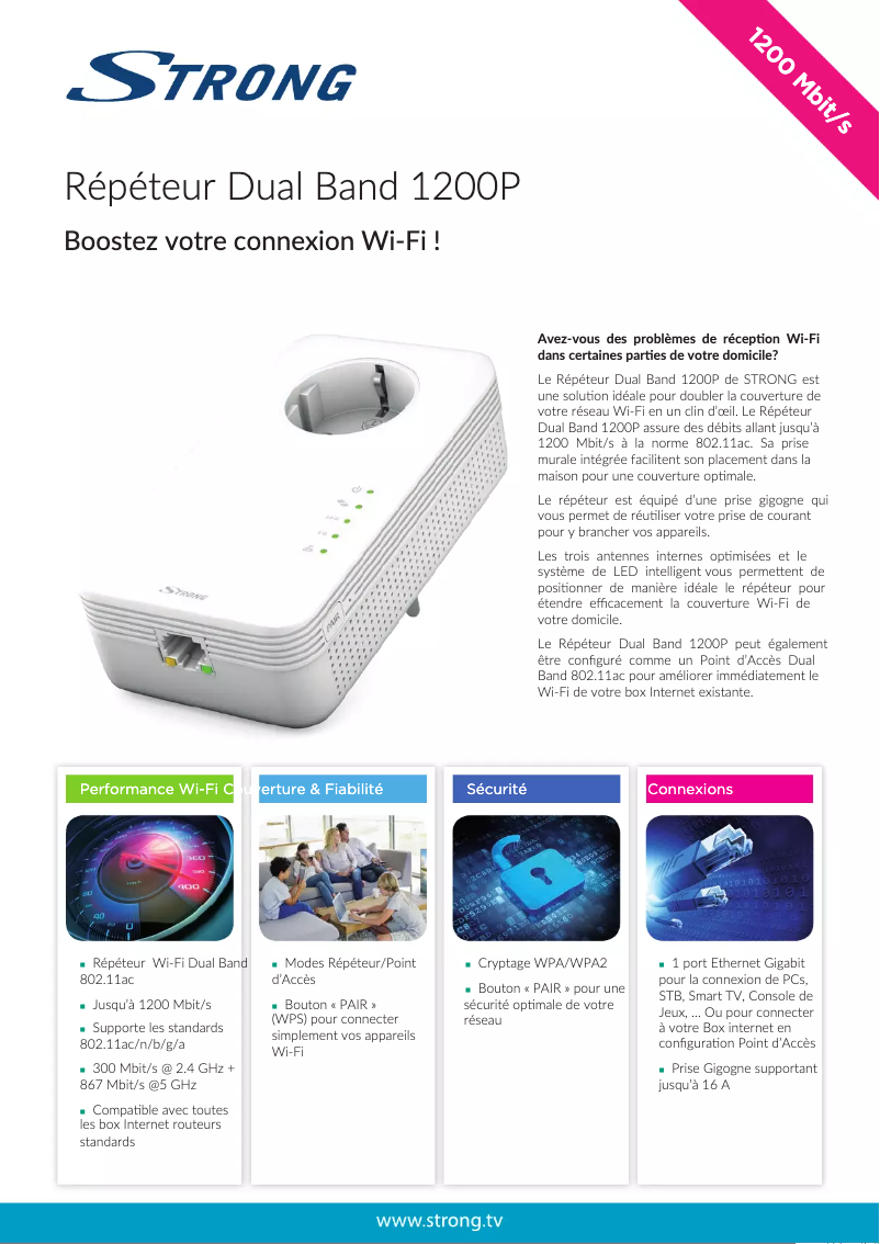 Page 1 of the manual User Manual Strong Dual Band Repeater 1200P