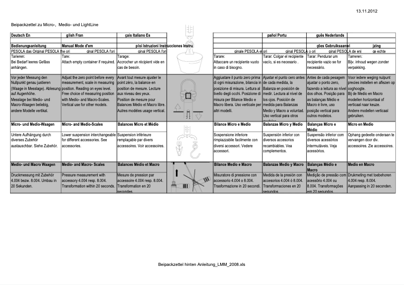 Page 1 of the manual User Manual Kern 283-152