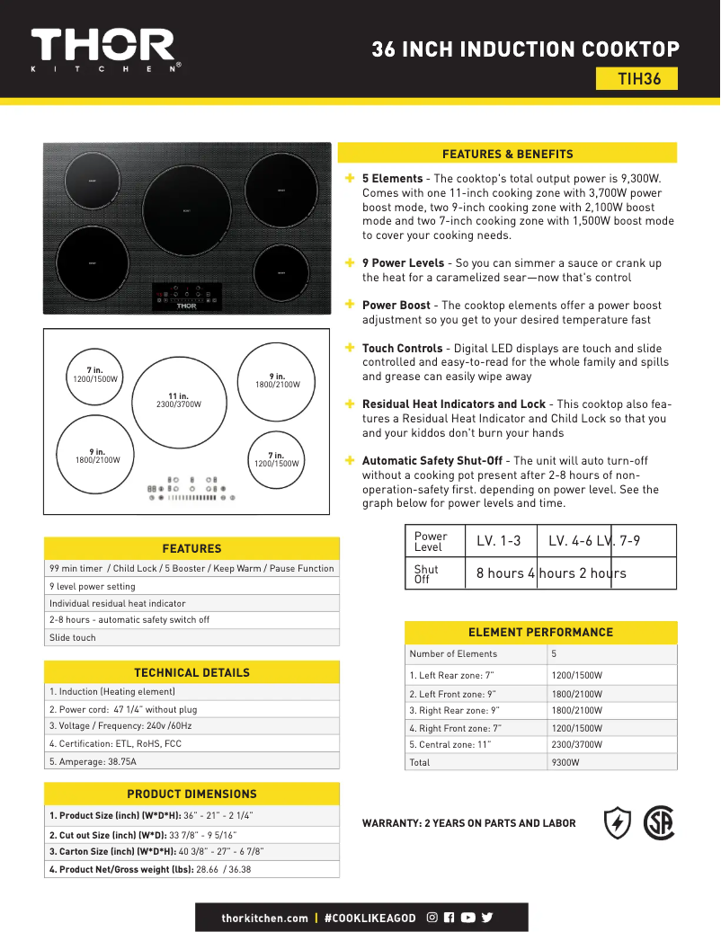 First page image of the manual for TIH36