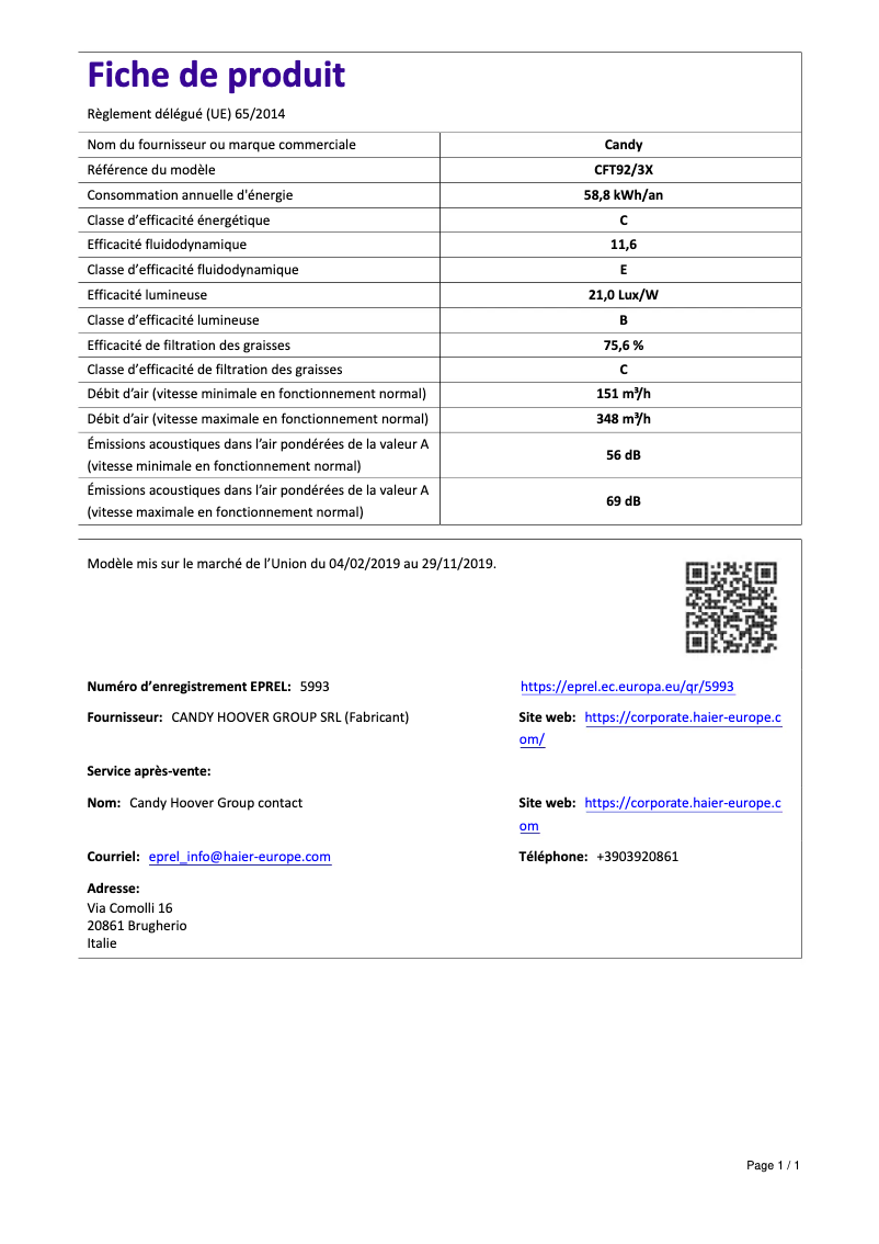 First page image of the manual for CFT92/3X