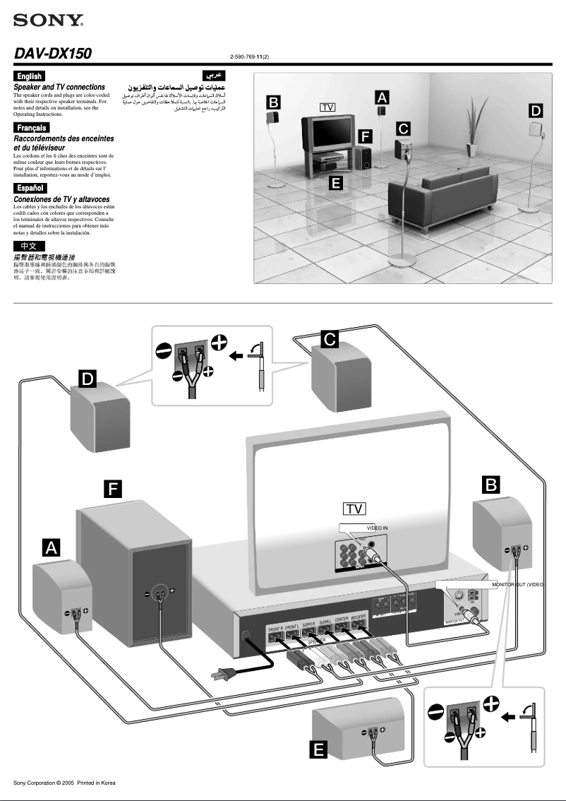 First page image of the manual for DAV-DX150