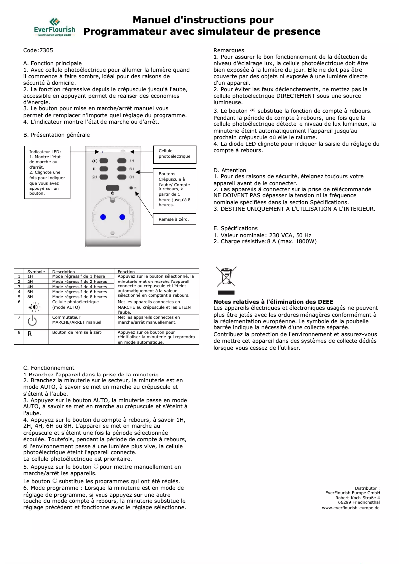 Page 1 of the manual User Manual GAO EMT1700P-F