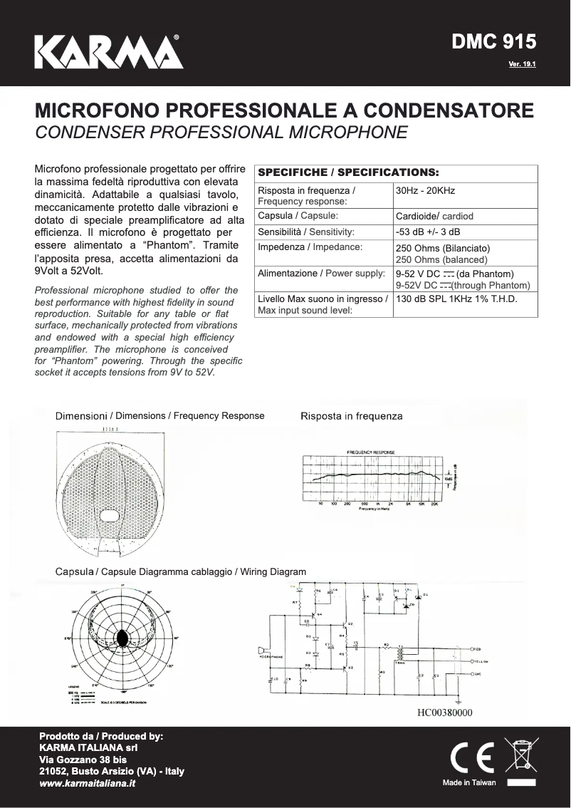 Page 1 of the manual User Manual Karma DMC 915W