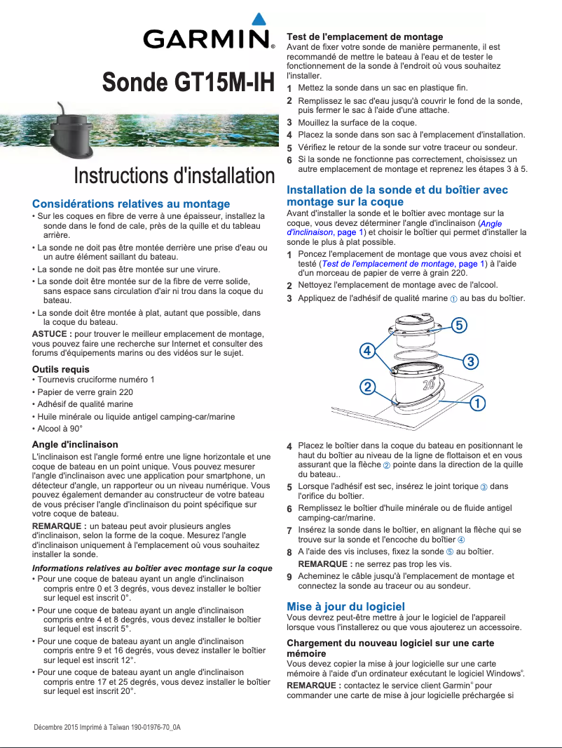 Page 1 of the manual Installation Guide Garmin GT15M-IH