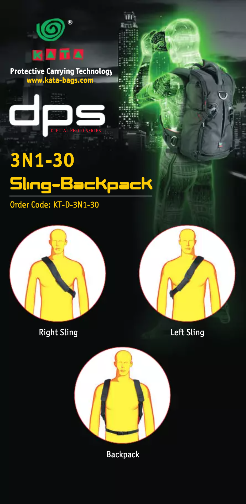 Page 1 of the manual User Manual Kata 3N1-30