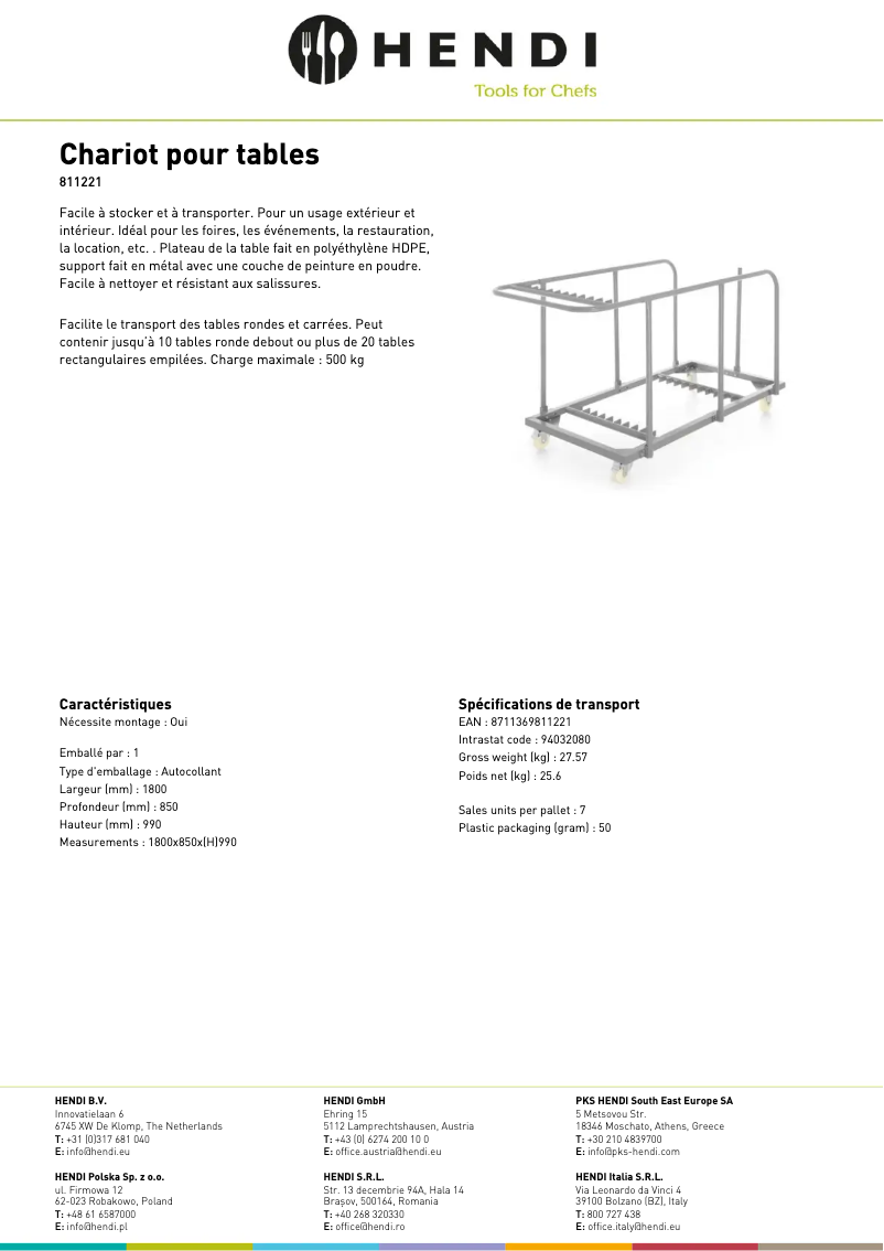 Page 1 of the manual User Manual Hendi 811221