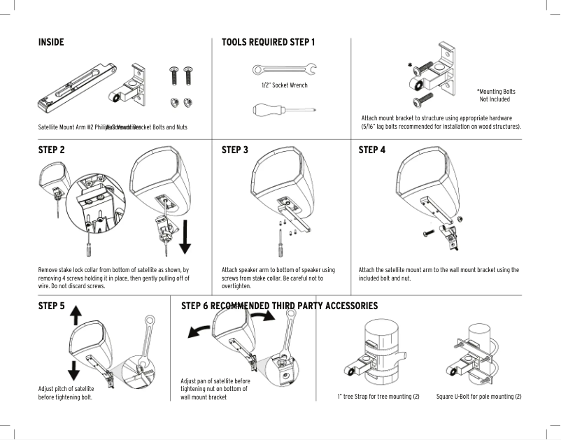 First page image of the manual for PRO-1-SM