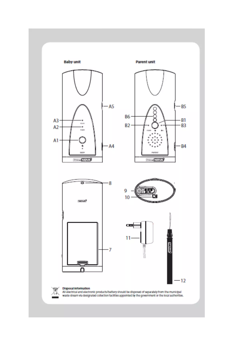 Image de la première page du manuel de l'appareil PrimaNOVA PN3