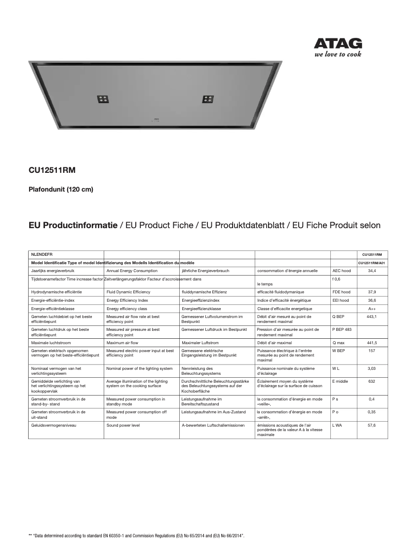First page image of the manual for CU12511RM