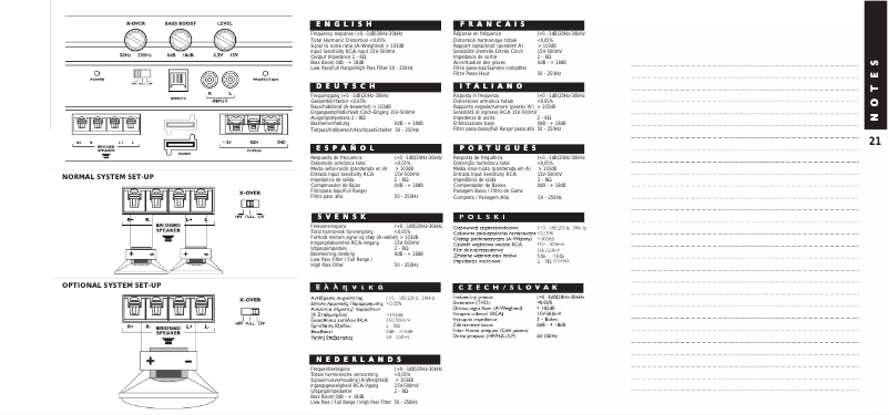 First page image of the manual for CA 2080