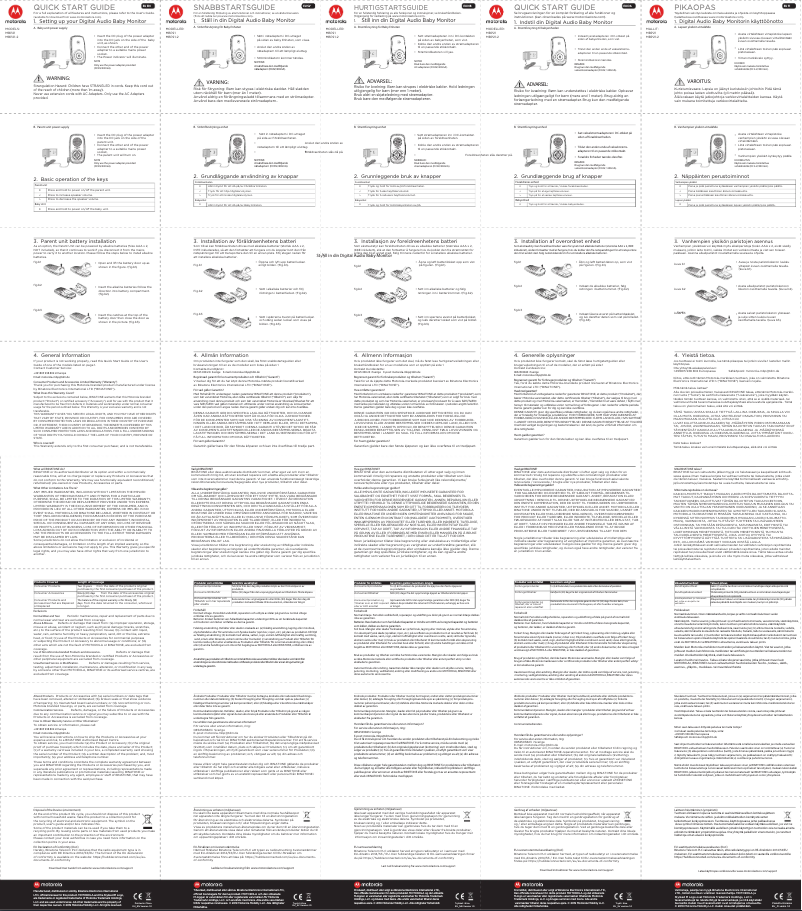 Page 1 of the manual User Manual Motorola MBP21