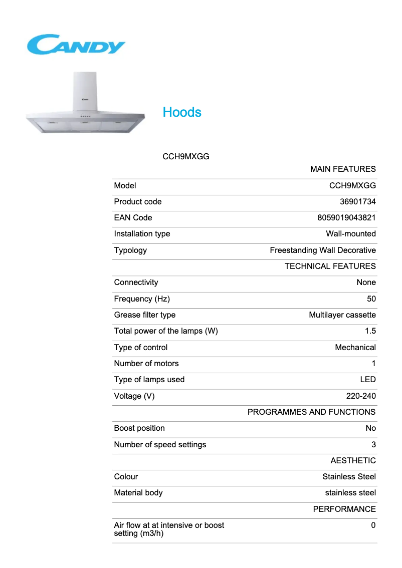 Page 1 of the manual Technical Sheet Candy CCH9MXGG