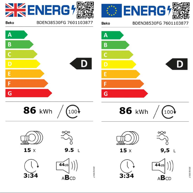 First page image of the manual for FBQ8606