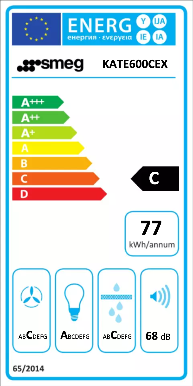 Page 1 of the manual Energy Label Smeg KATE600CEX