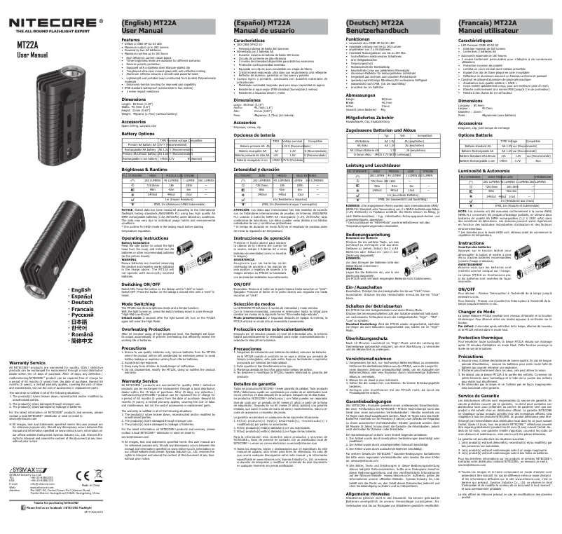 Page 1 of the manual User Manual Nitecore MT22A