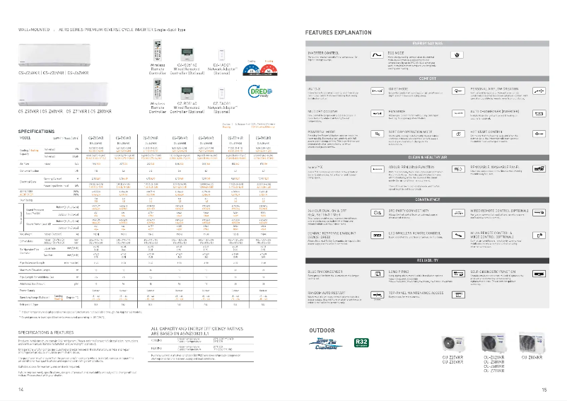 Page 1 of the manual Technical Sheet Panasonic CU-Z60VKR