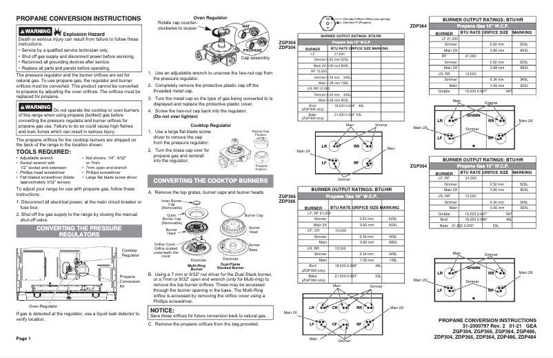 First page image of the manual for ZGP304NTSS