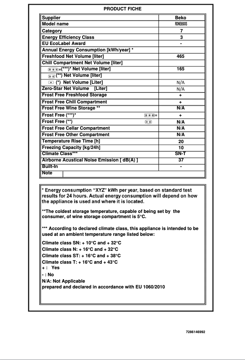 Page 1 of the manual Technical Sheet Beko RDNE850XS