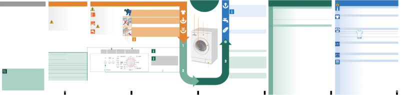 First page image of the manual for WLF 16182
