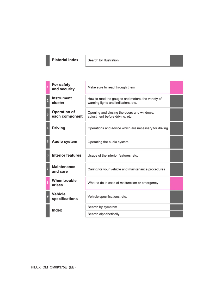First page image of the manual for Hilux (2019)