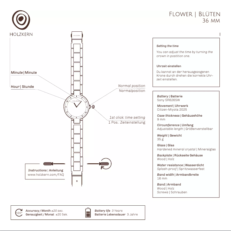 First page image of the manual for Edelweiss