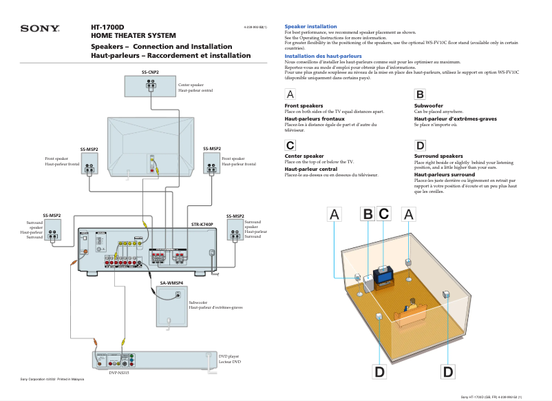 Page 1 of the manual Installation Guide Sony HT-1700D