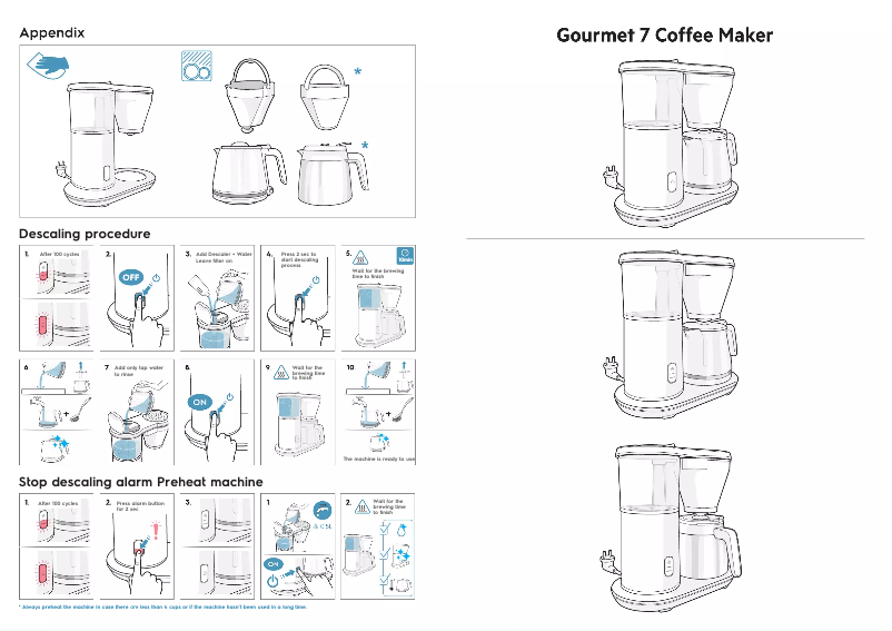 Page 1 of the manual User Manual AEG Gourmet 7